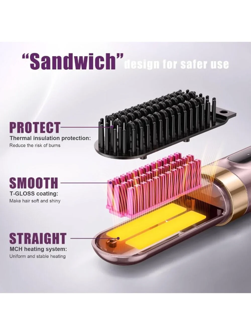 Upgraded Cordless Hair Straightener Brush - Ionic, Anti-Frizz, Fast Heating